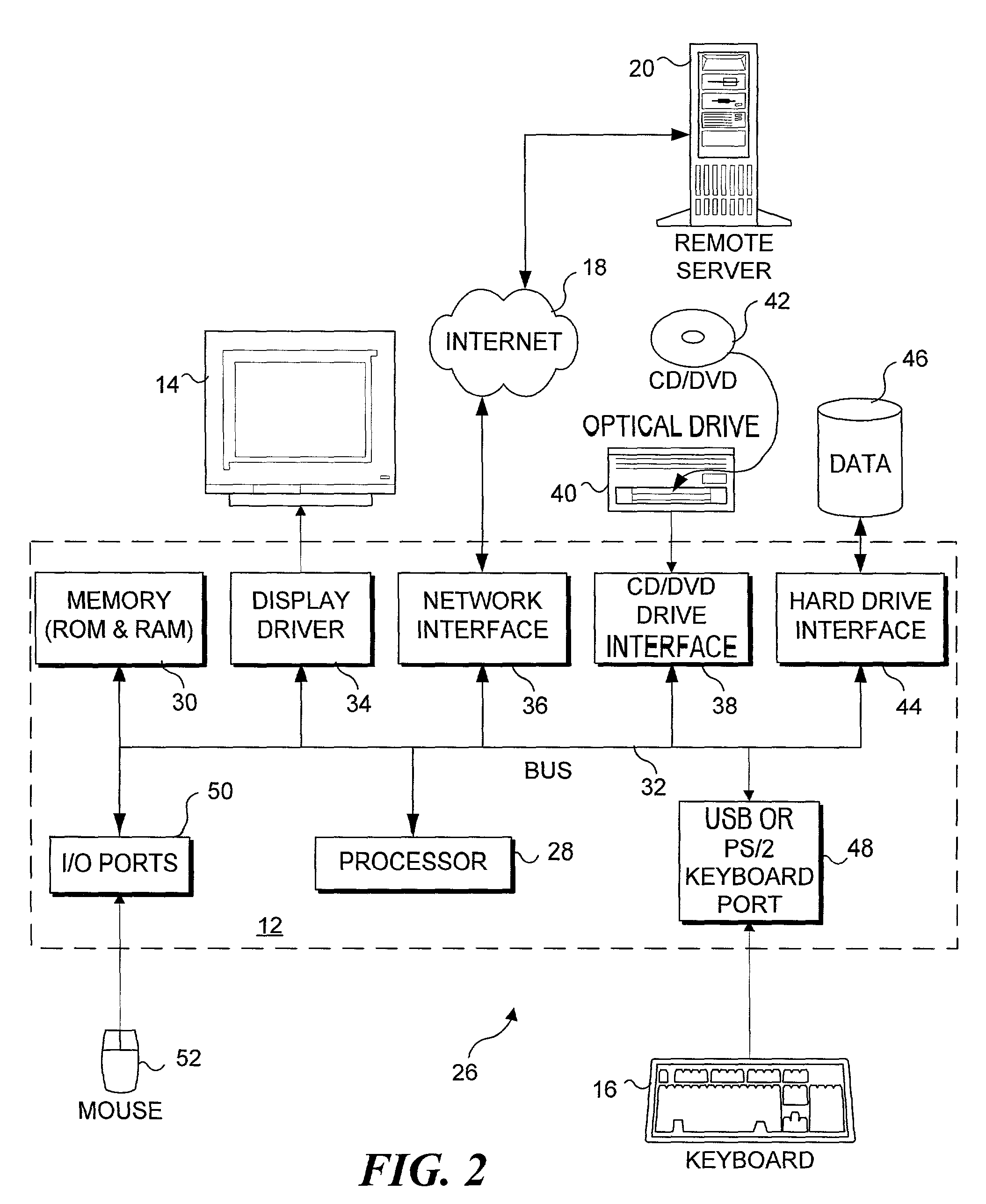 Method and system for monitoring the performance of a distributed application