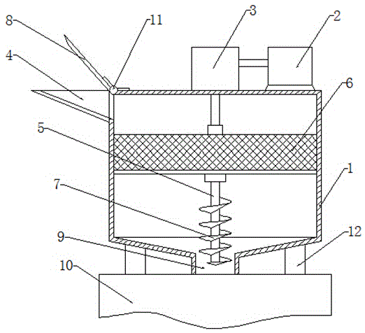 Metallurgical auxiliary material screening type anti-blocking discharging device
