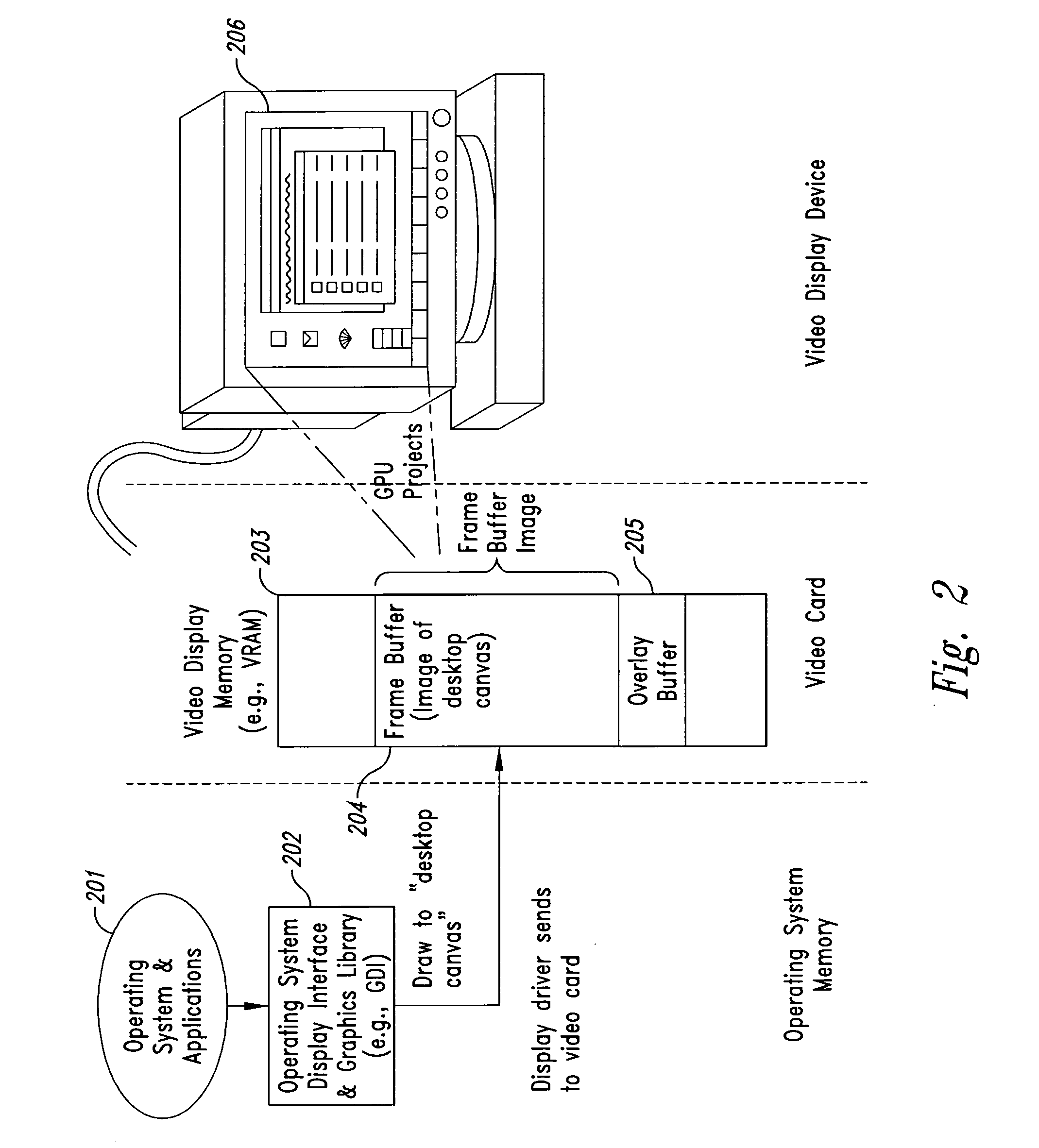 Method and system for maintaining secure data input and output