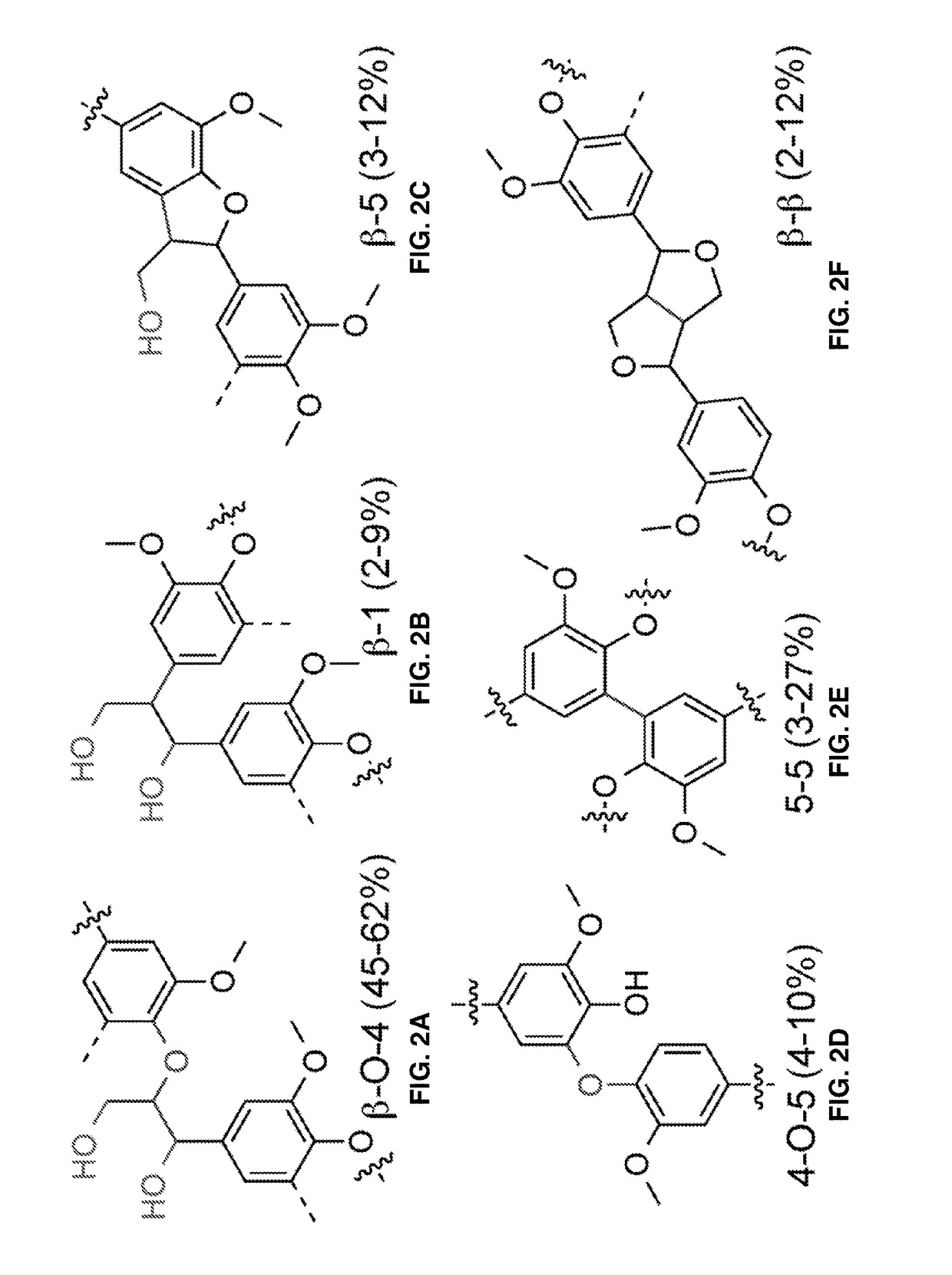 Polycarboxylated compounds and compositions containing same