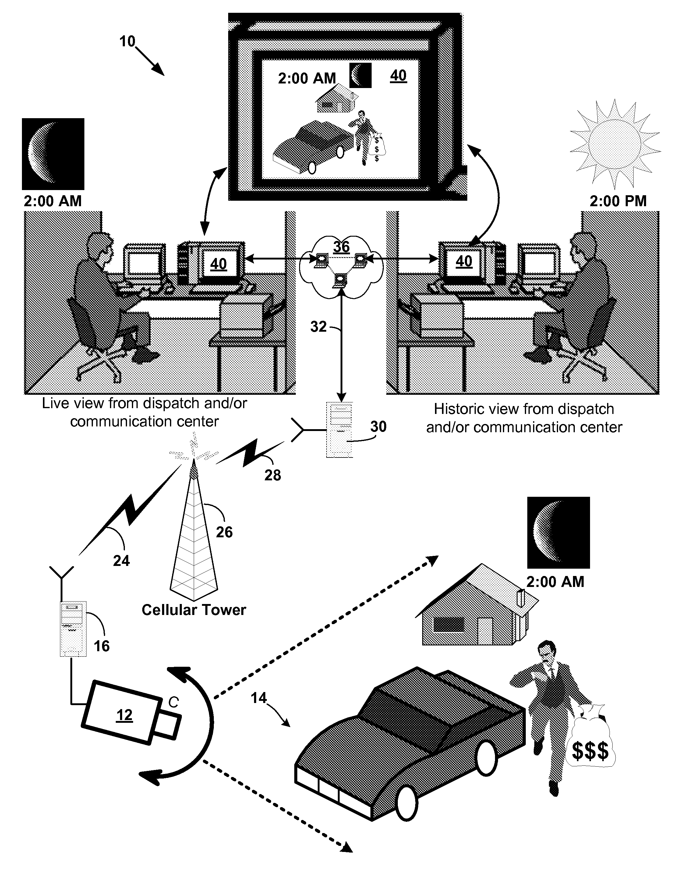 System and method for remote surveillance
