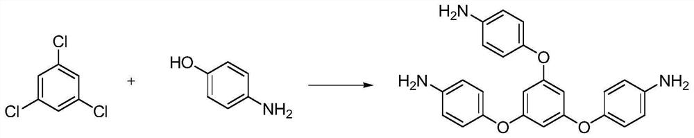 Method for preparing 1, 3, 5-tri (4-aminophenoxy) benzene