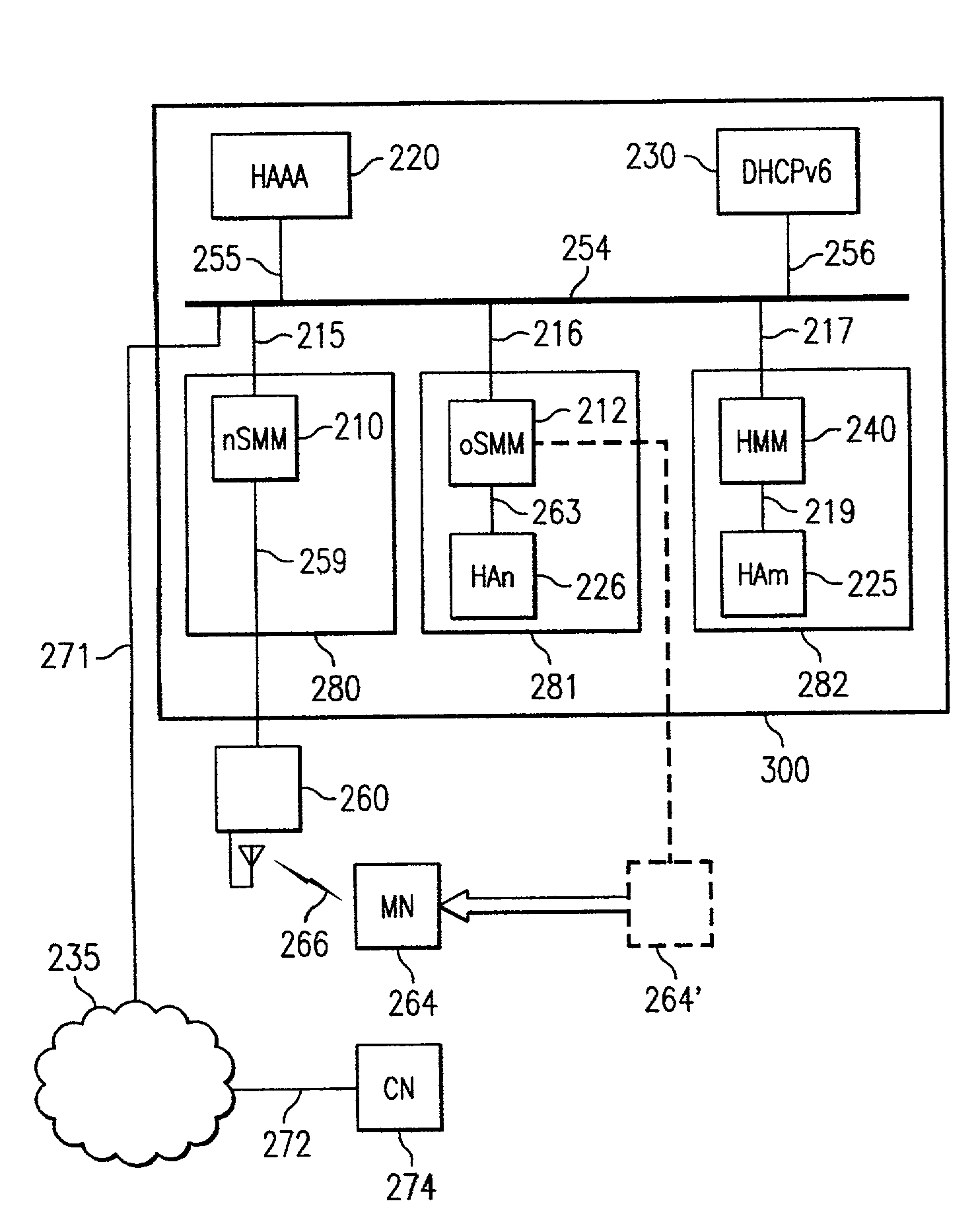 Assisted power-up and hand-off system and method