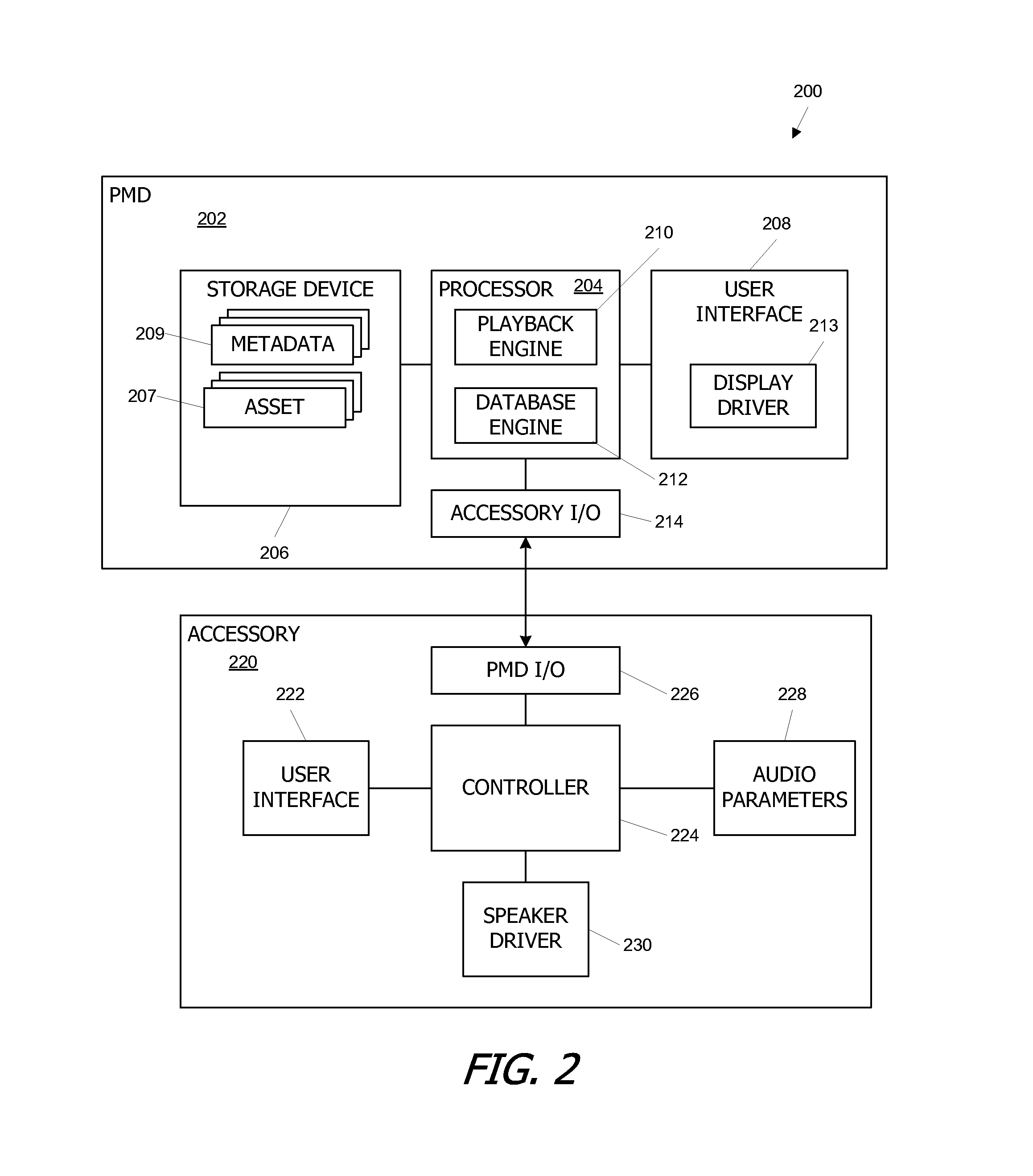 Synchronizing digital audio and analog video from a portable media device