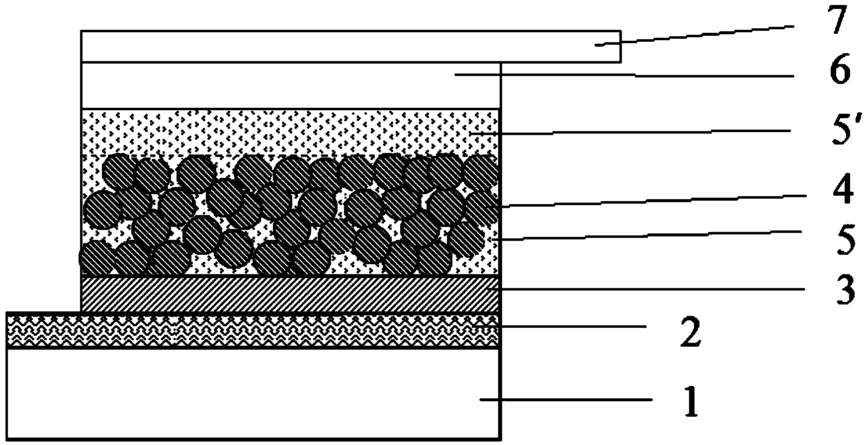 Perovskite base thin film solar cell and manufacturing method thereof