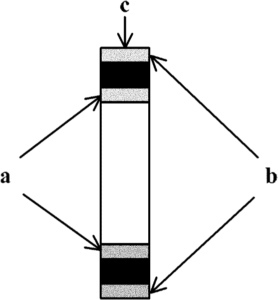 Method for stimulating fluid-solid-heat coupling value of machine tool spindle