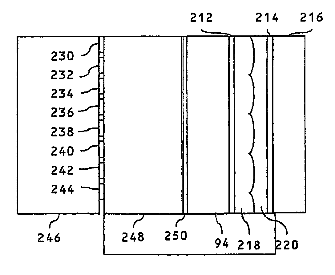 Switchable lens