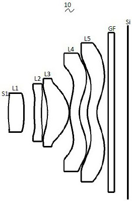 Camera Optical Lens