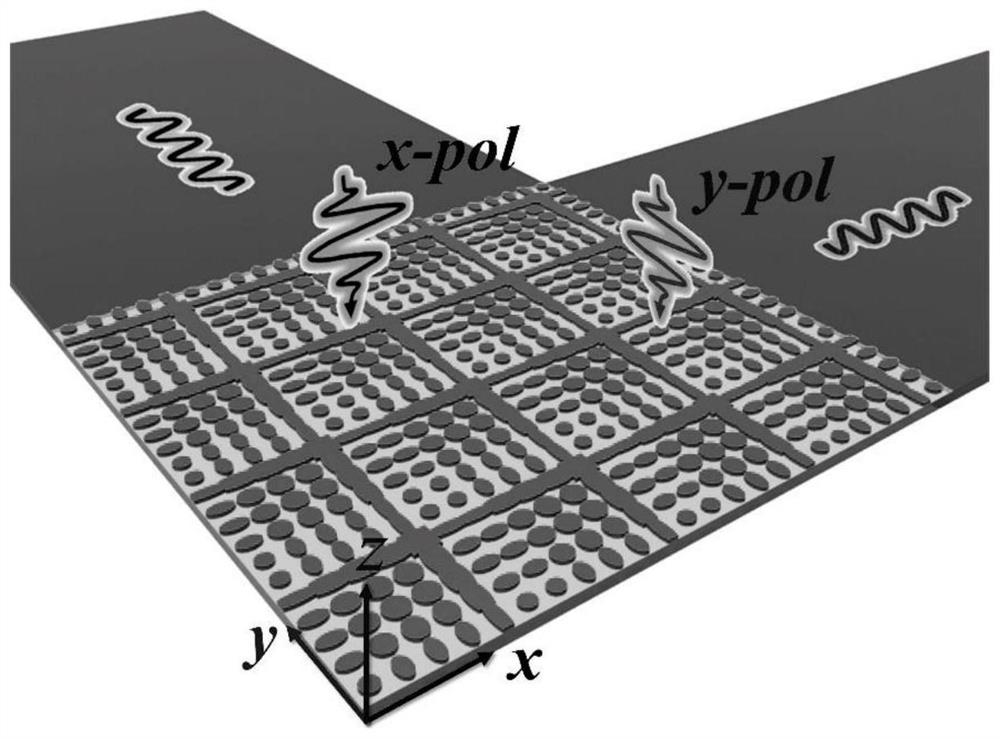 A Polarization-Controlled Space-Wave-to-Surface-Wave Functional Device