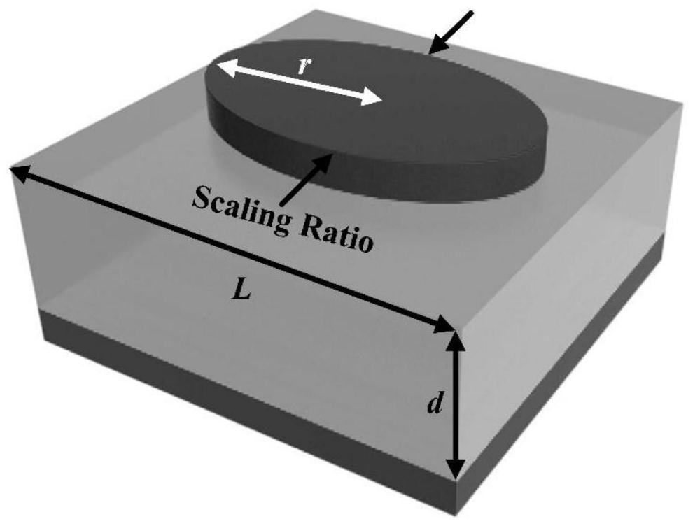 A Polarization-Controlled Space-Wave-to-Surface-Wave Functional Device