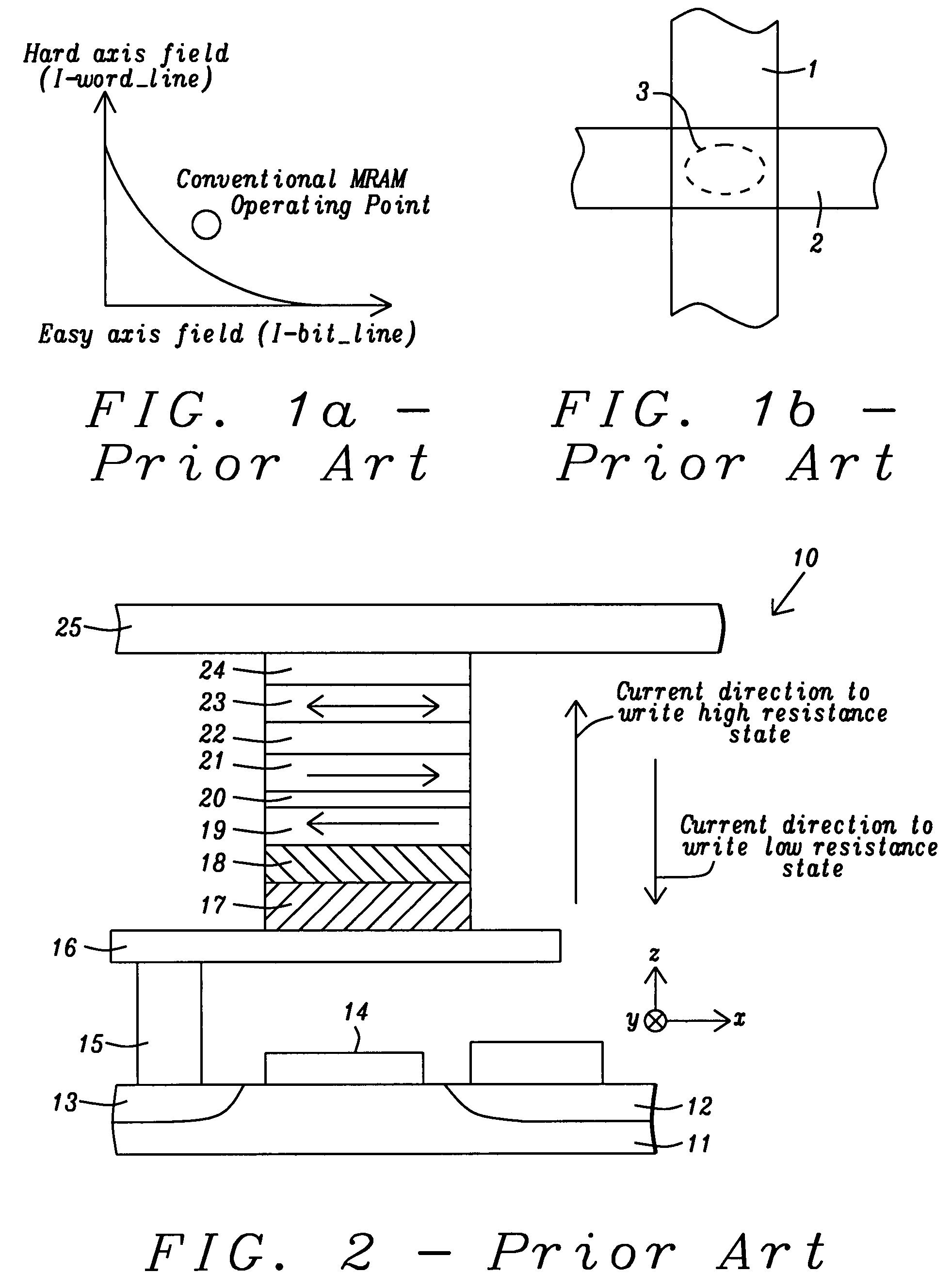Spin transfer MRAM device with separated CPP assisted writing