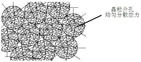 Granular material for shale gas development and preparation method thereof