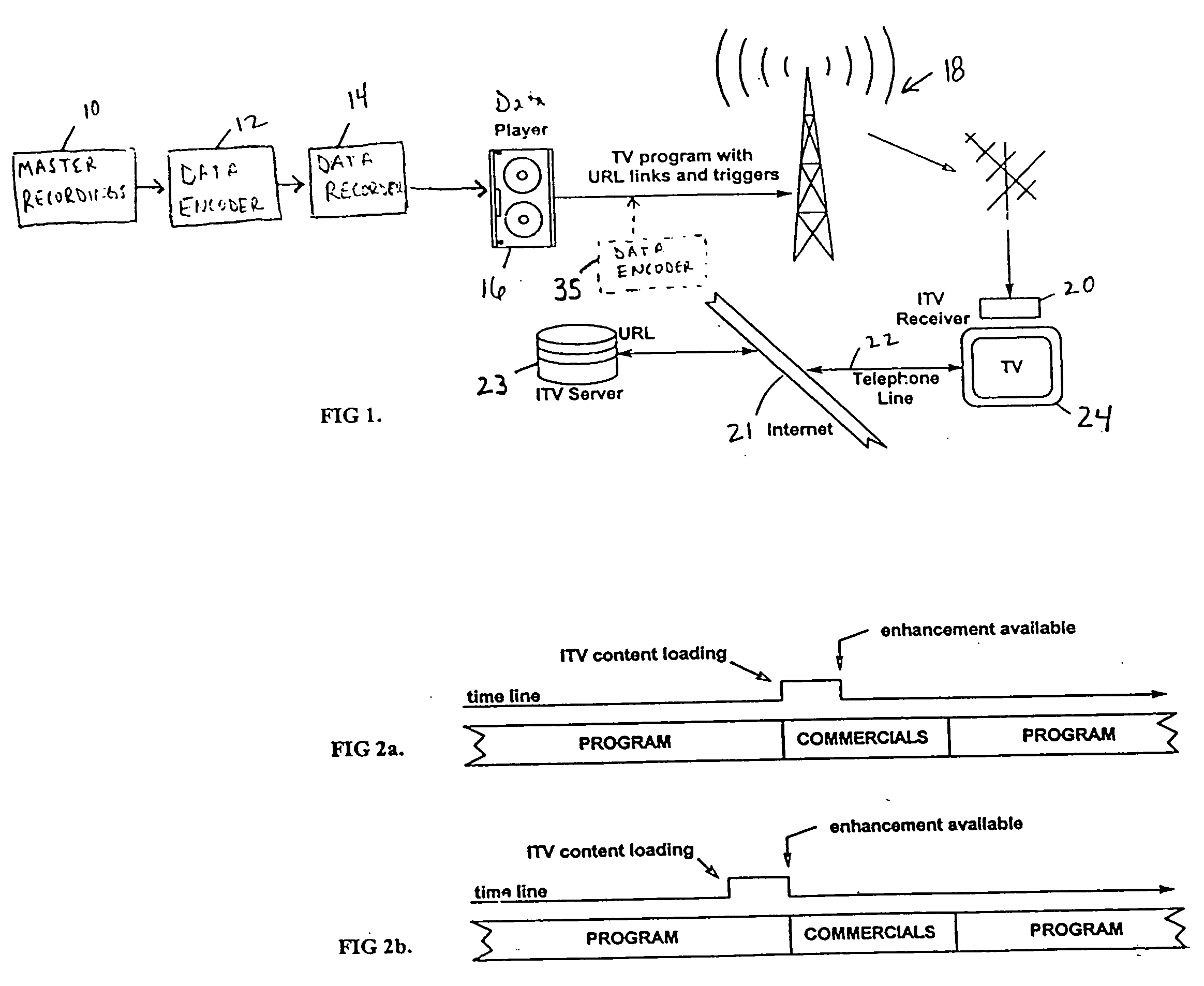 System and method for transmitting and displaying interactive TV content