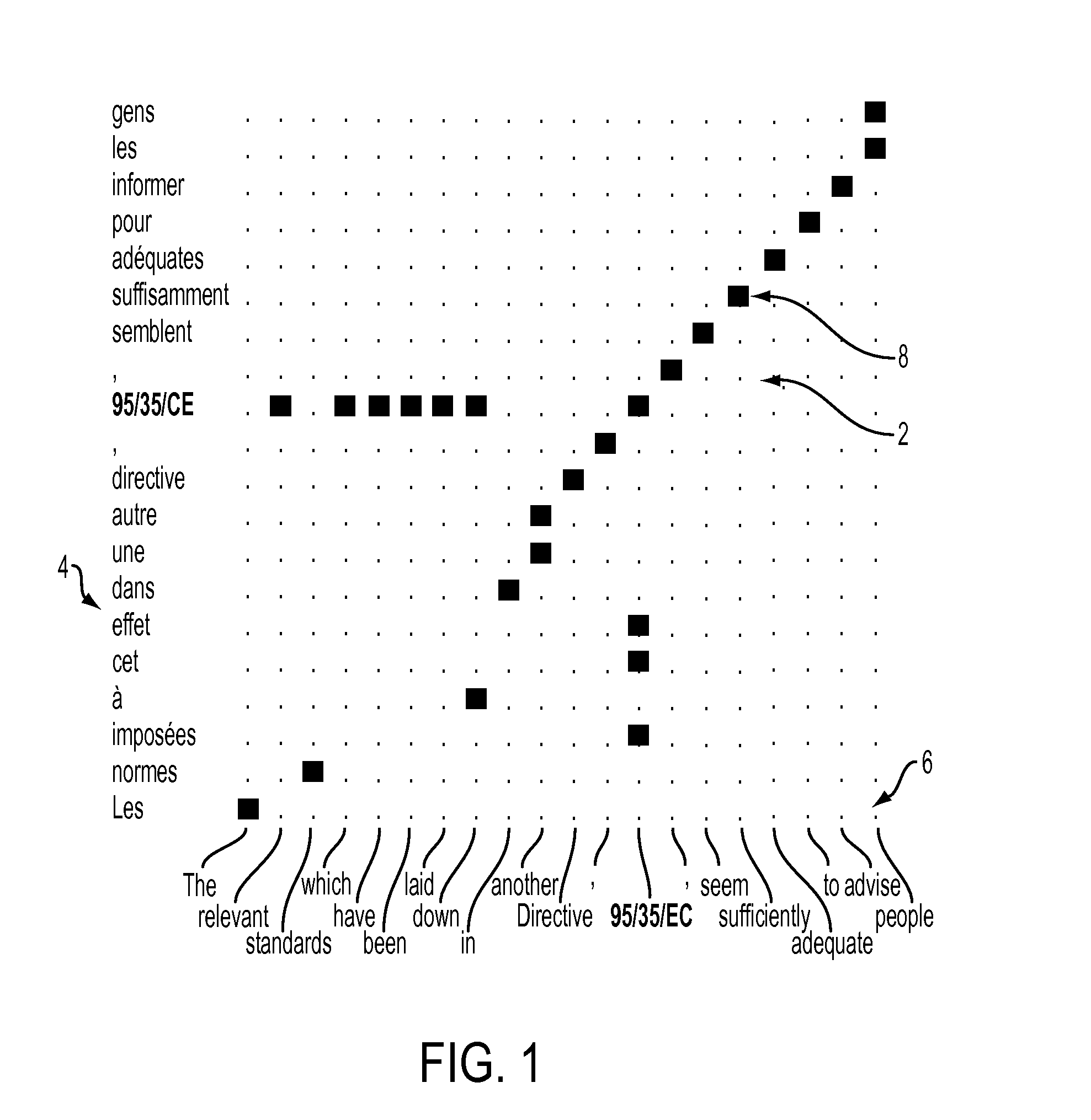 Word alignment method and system for improved vocabulary coverage in statistical machine translation