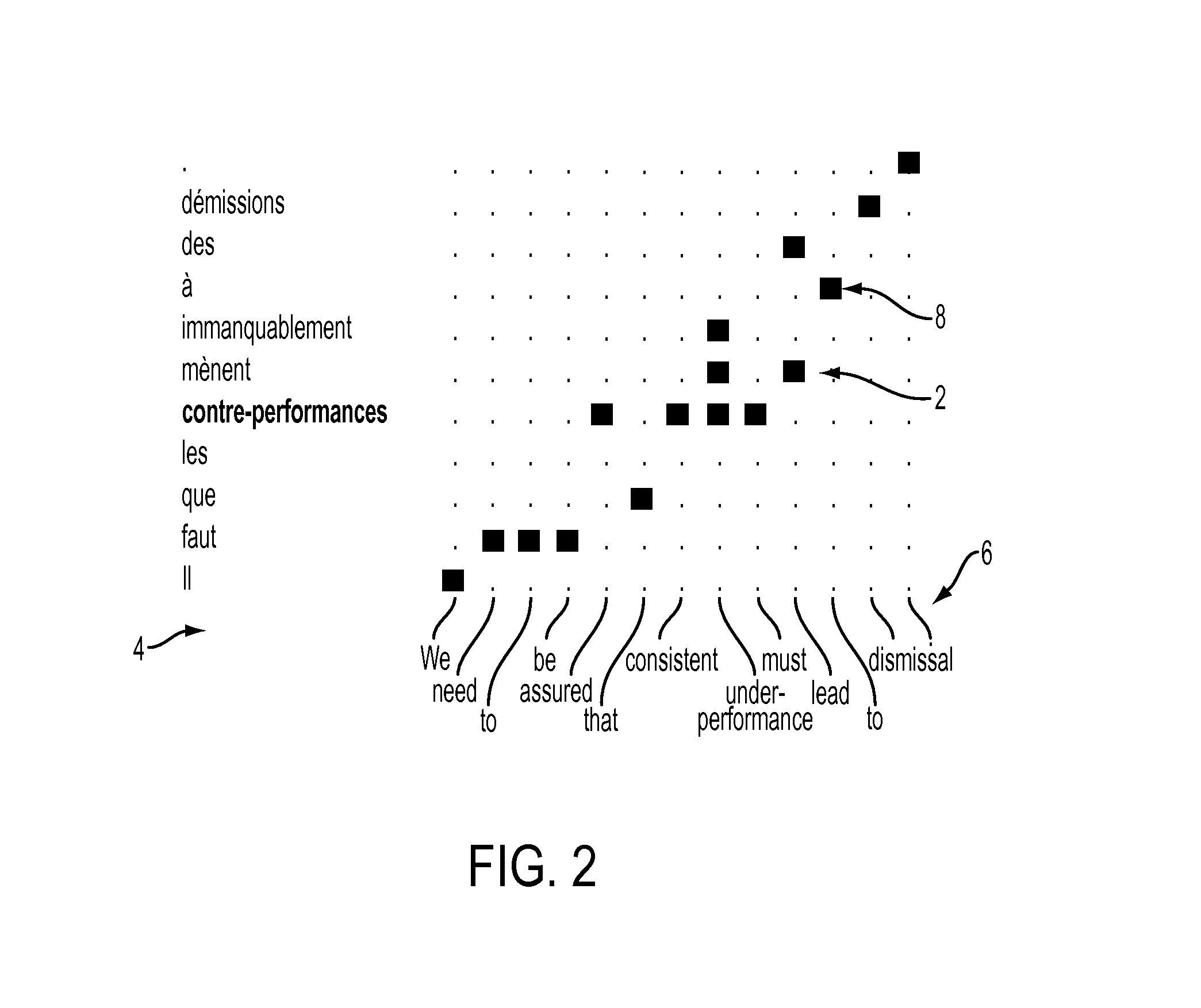 Word alignment method and system for improved vocabulary coverage in statistical machine translation