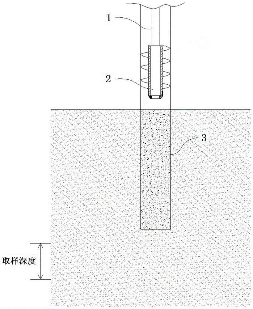 Static cone penetration test type underground water sampling method