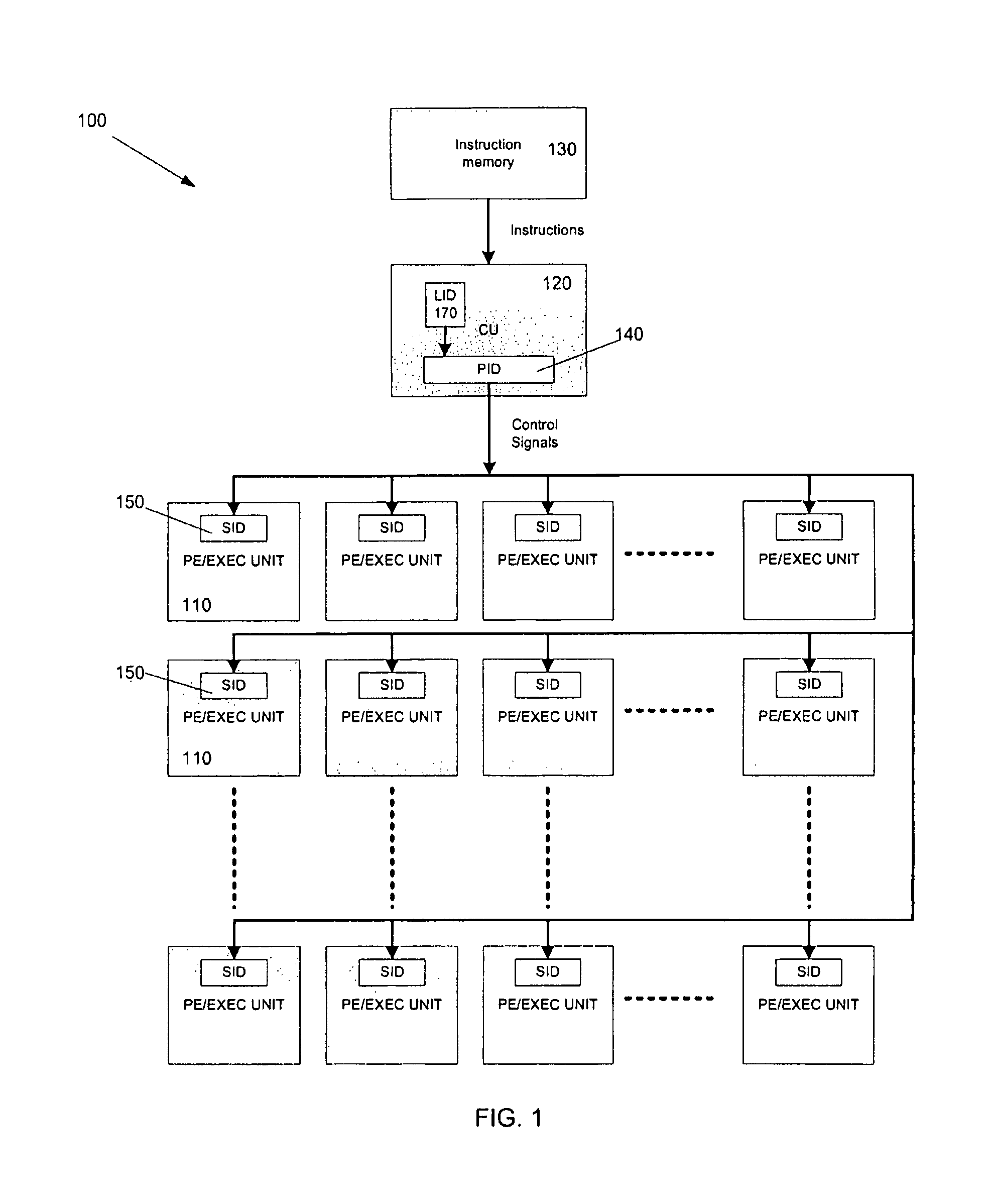Runtime Instruction Decoding Modification in a Multi-Processing Array