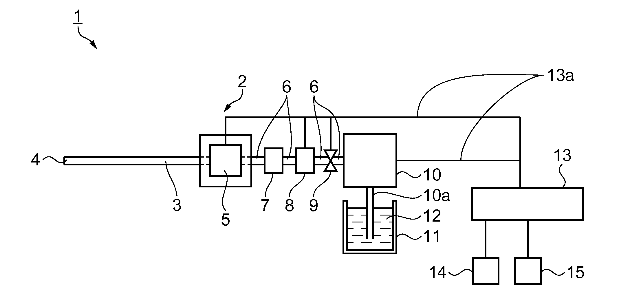 Cellular tissue dissection method