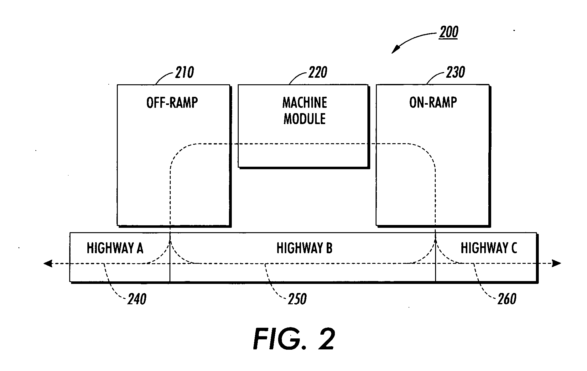 Method for self-synchronization of modular production systems