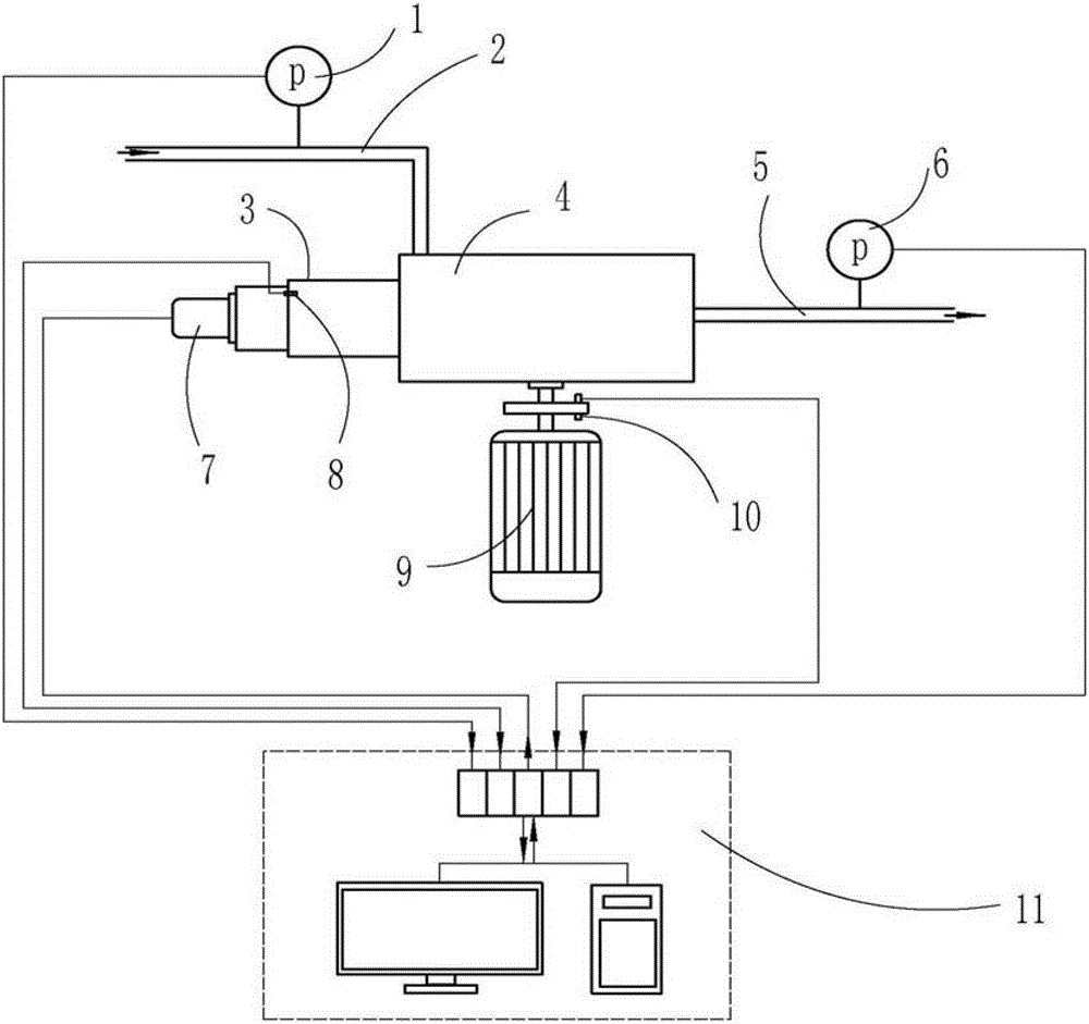 A compressor flow regulation system based on clearance regulation