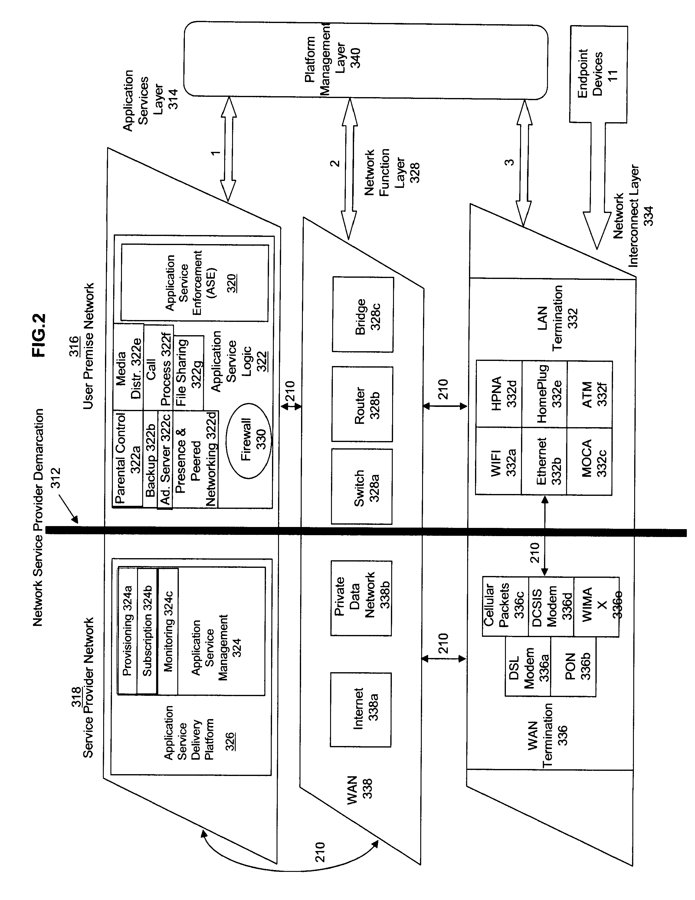 System and Method to Manage and Distribute Media Using a Predictive Media Cache