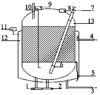 Distillation kettle and operation process thereof