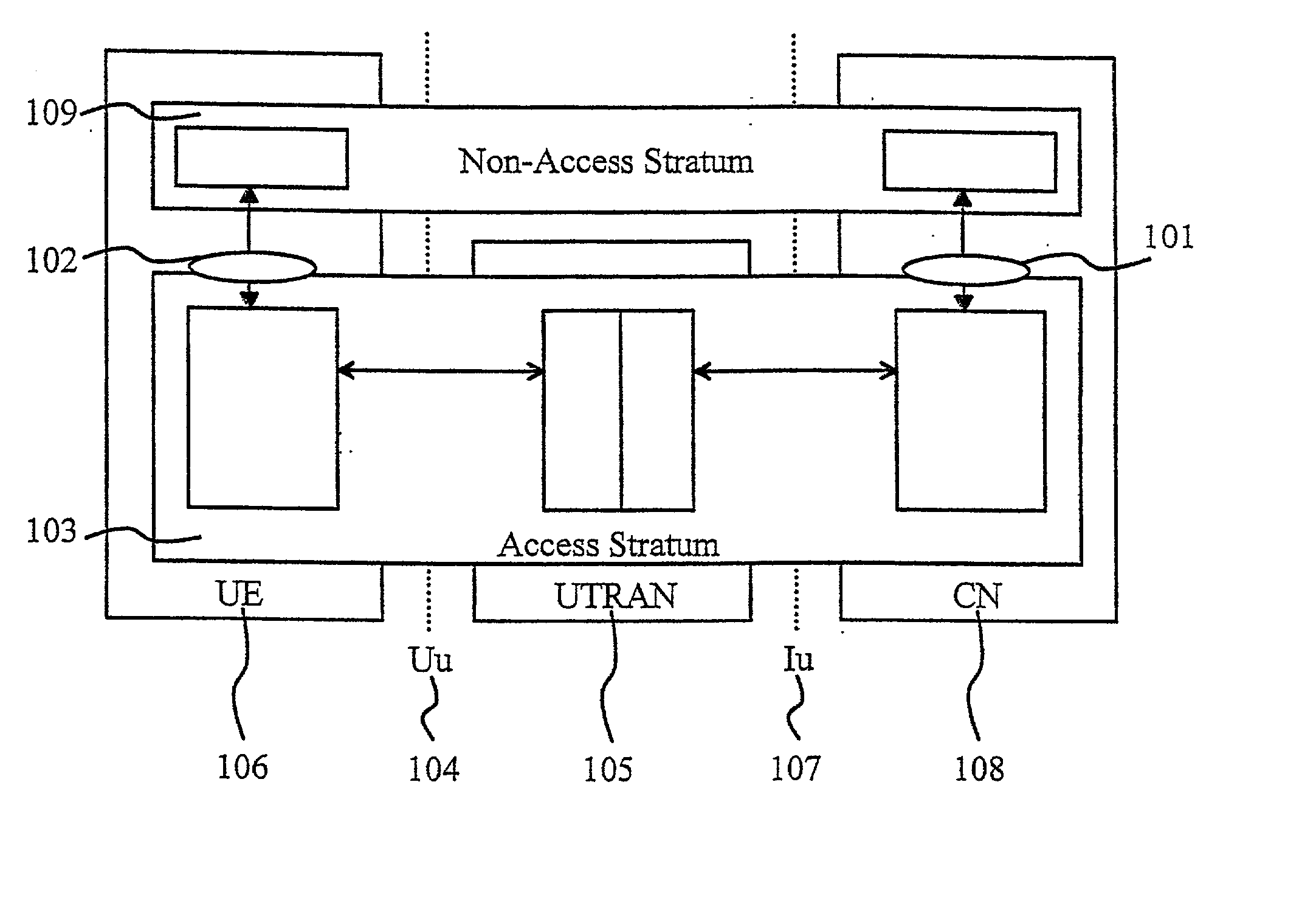 Methods and a user equipment for identification in a communications network