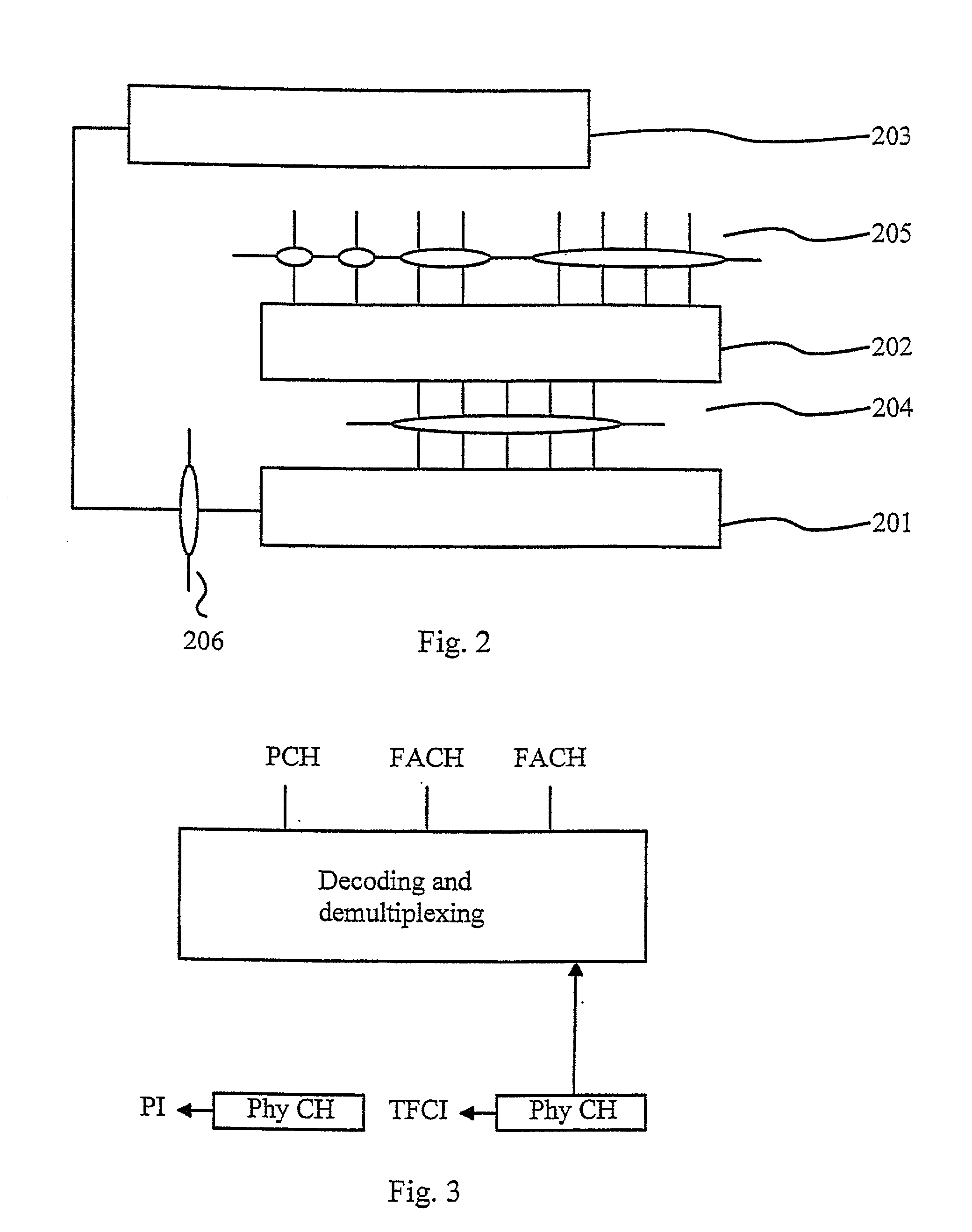 Methods and a user equipment for identification in a communications network
