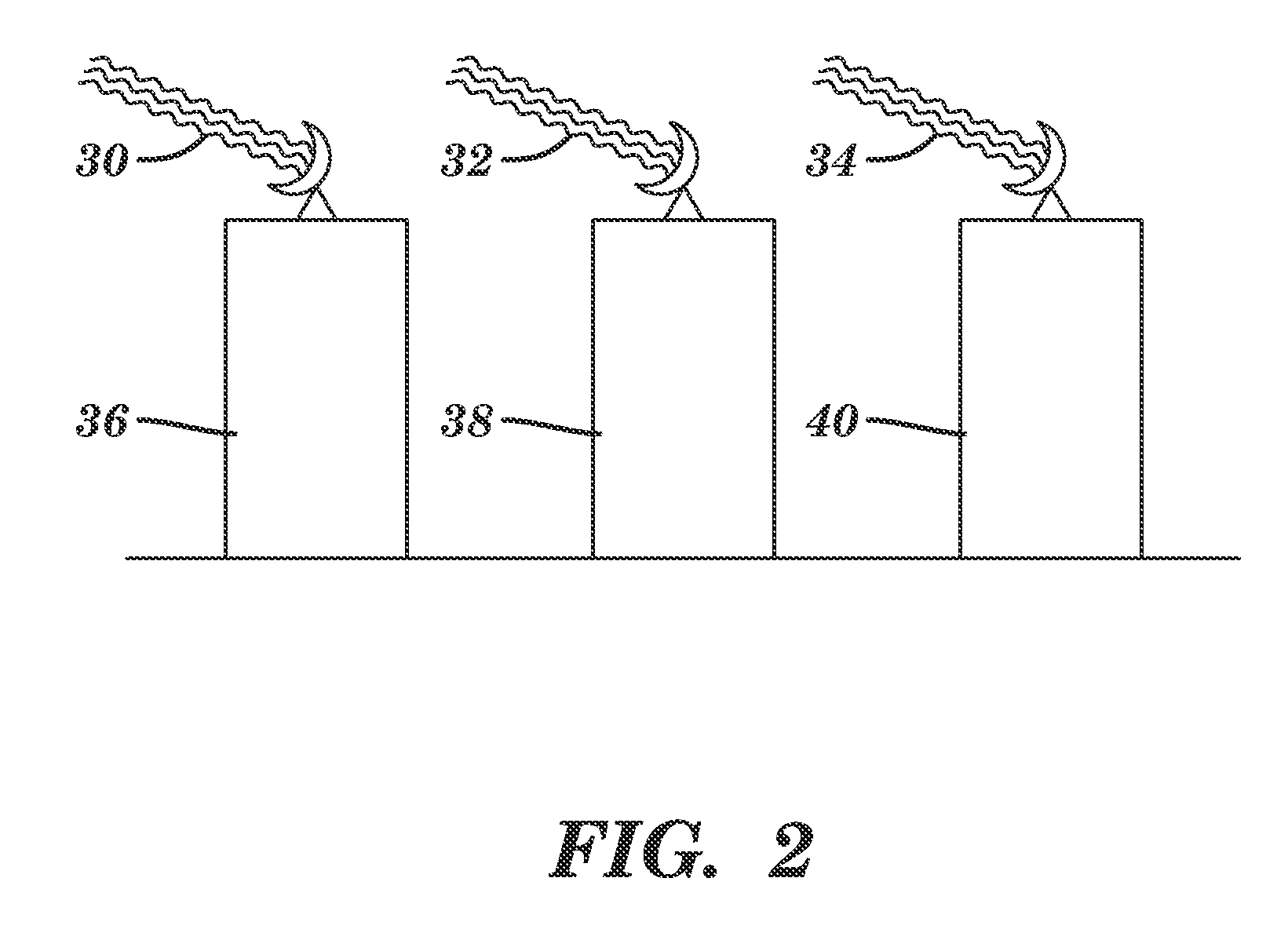 Apparatus and method for scanning radio waves