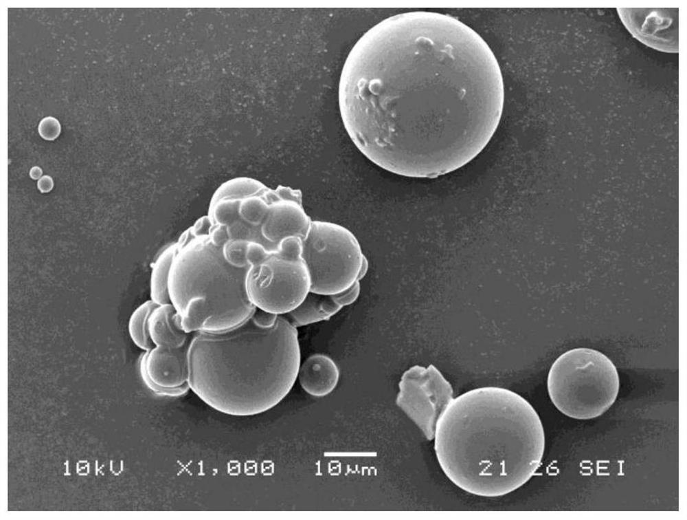 A kind of preparation method of porous chitosan microspheres