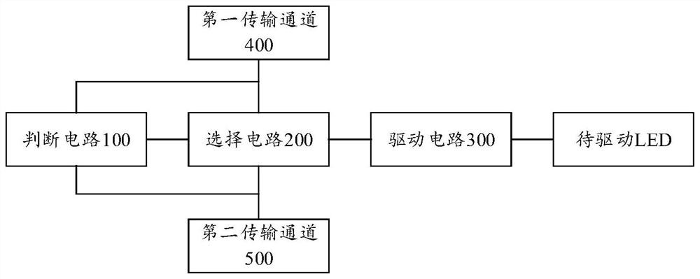 LED driving device, multi-stage LED driving system and driving method