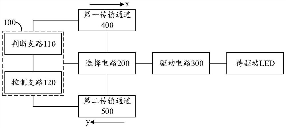 LED driving device, multi-stage LED driving system and driving method