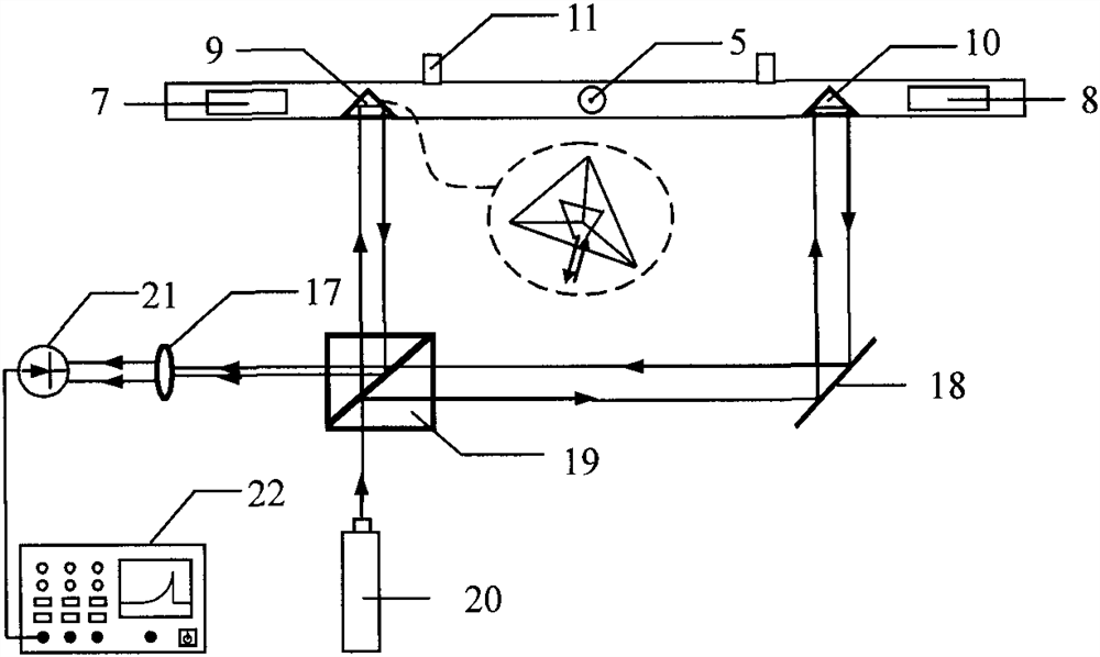 Micro-impulse torsion device for differential measurement of laser interferometry