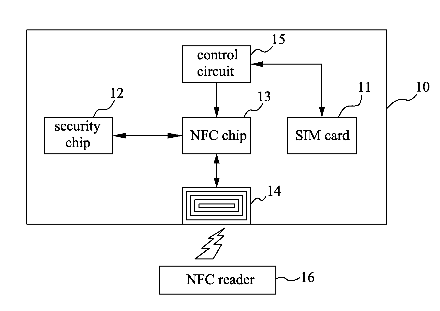 Portable Apparatus for Supporting Electronic Wallet