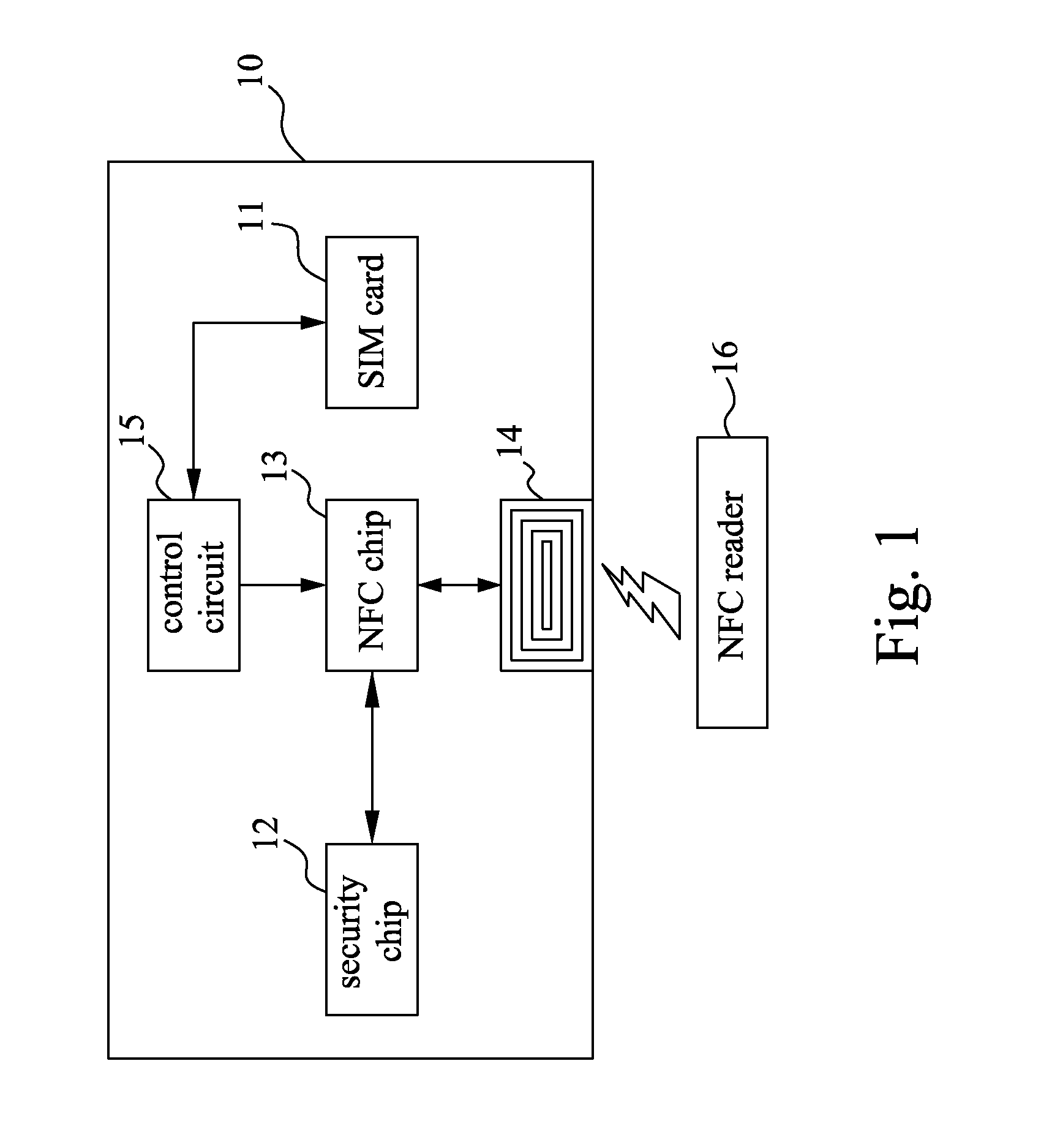 Portable Apparatus for Supporting Electronic Wallet