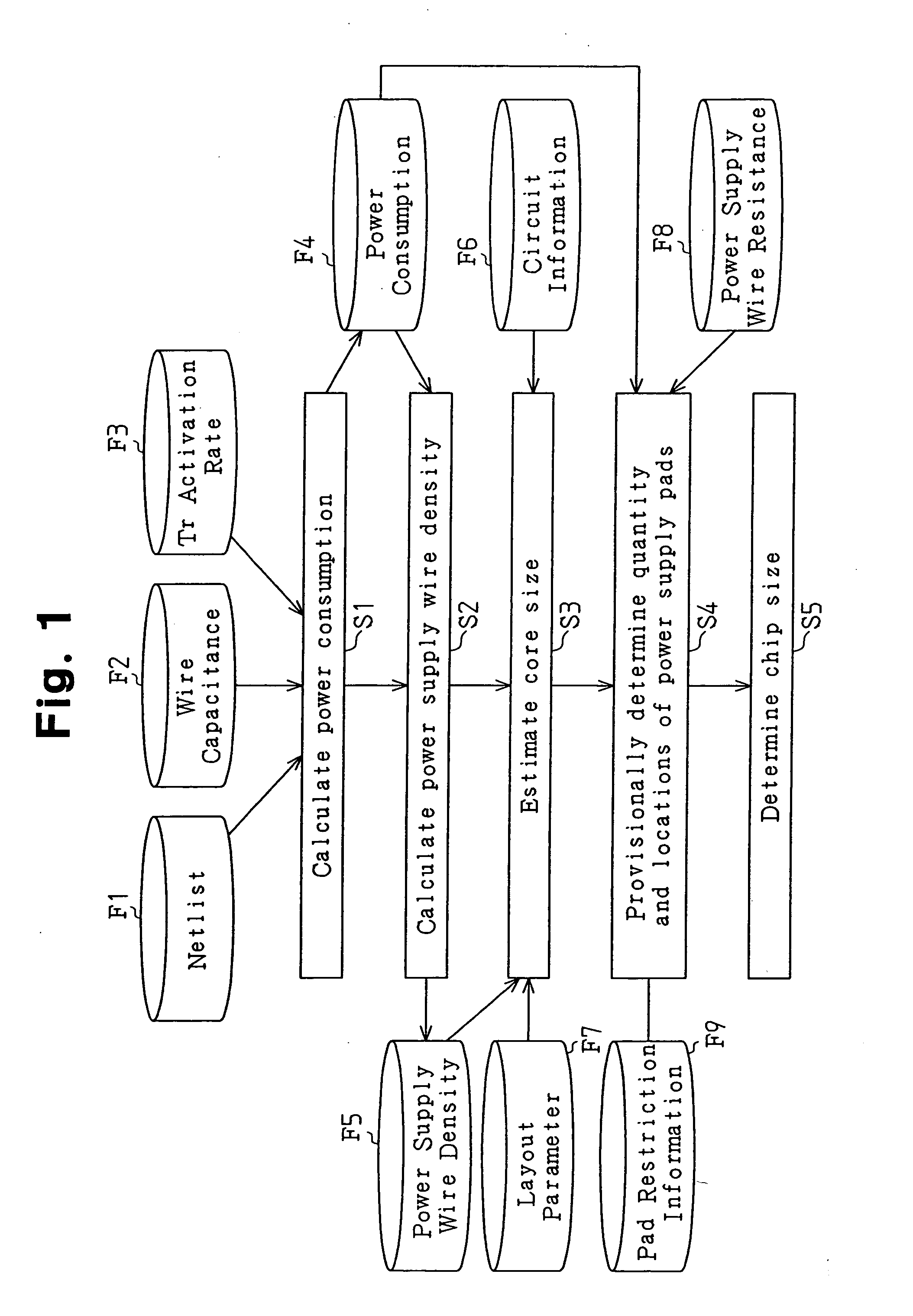 Method and apparatus for designing semiconductor integrated circuit