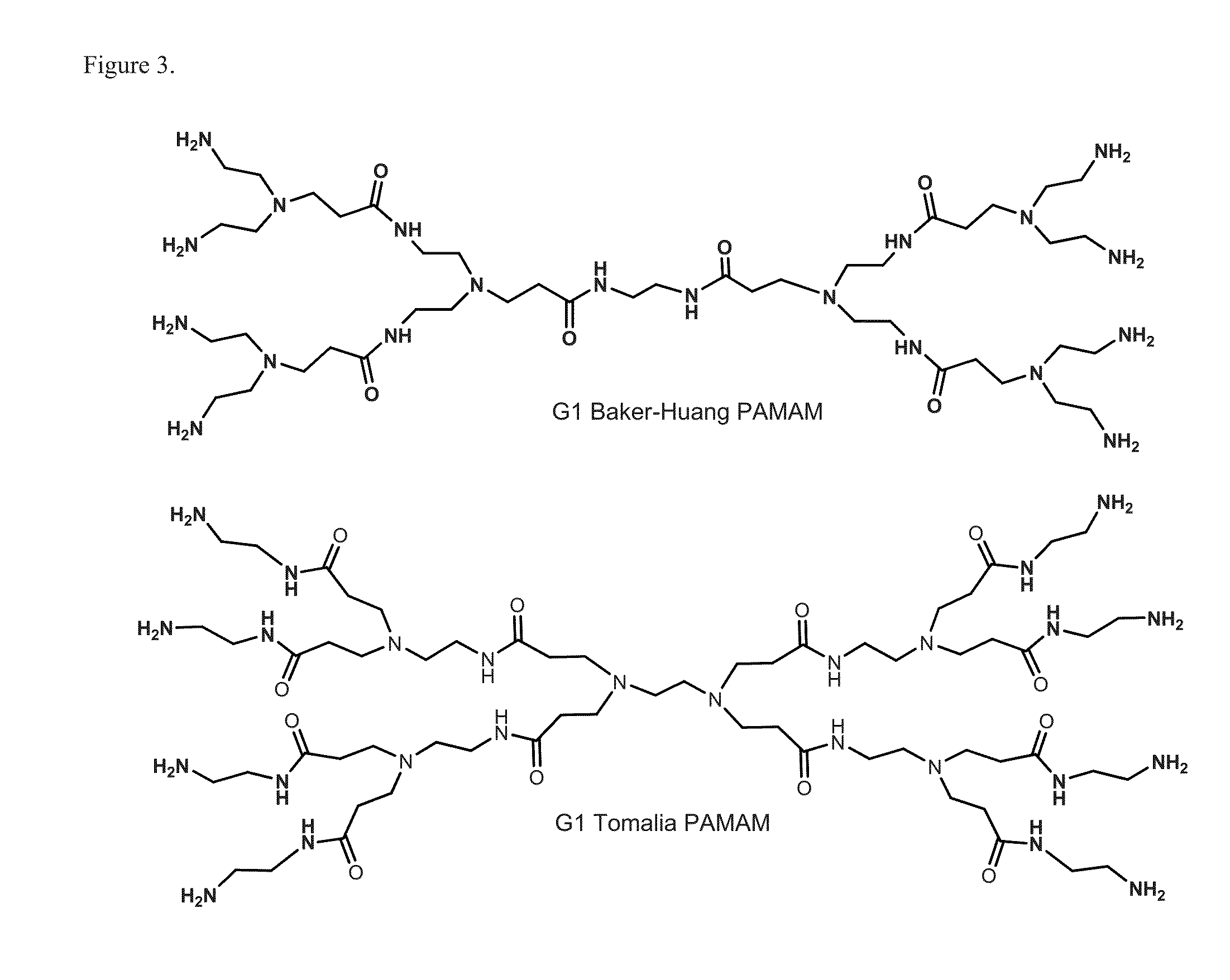 Multifunctional small molecules