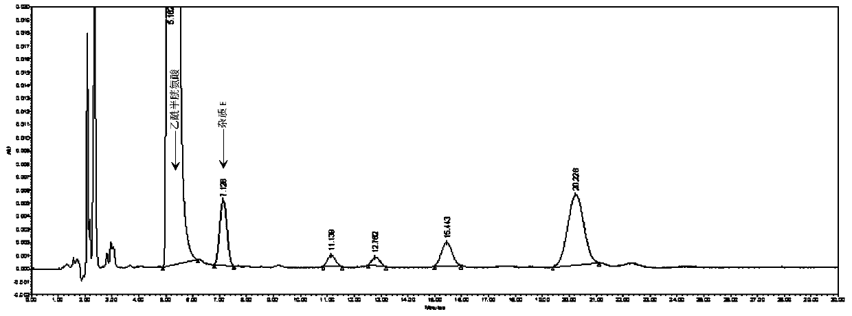Method for detecting N,N-diacetyl lanthionine in acetylcysteine solution