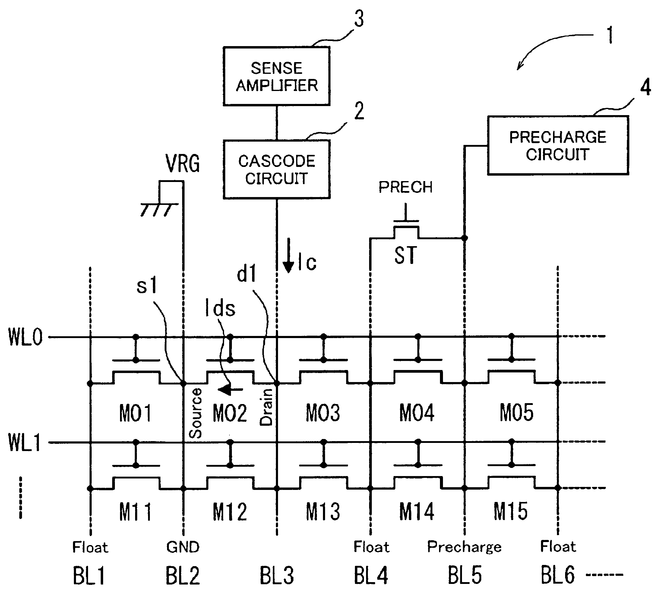 Non-volatile semiconductor memory that is based on a virtual ground method