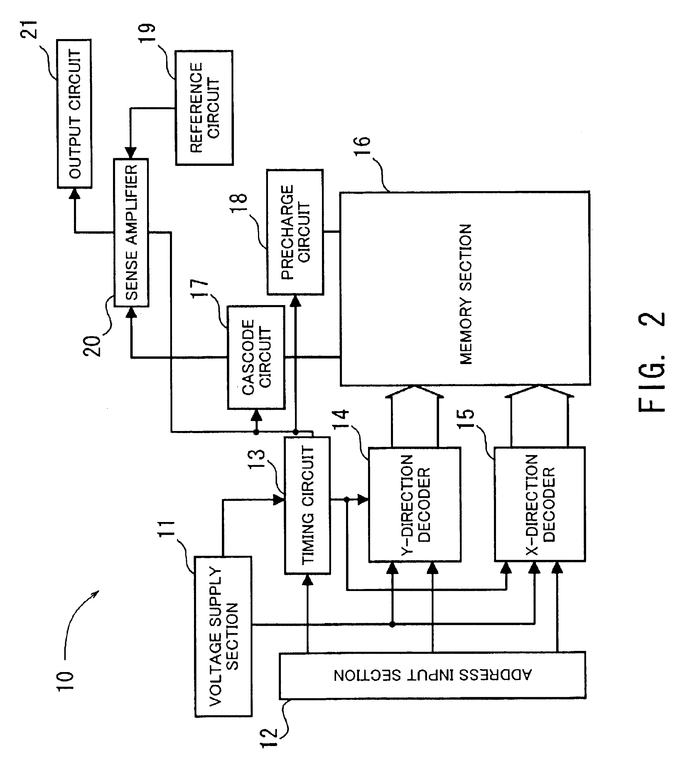 Non-volatile semiconductor memory that is based on a virtual ground method