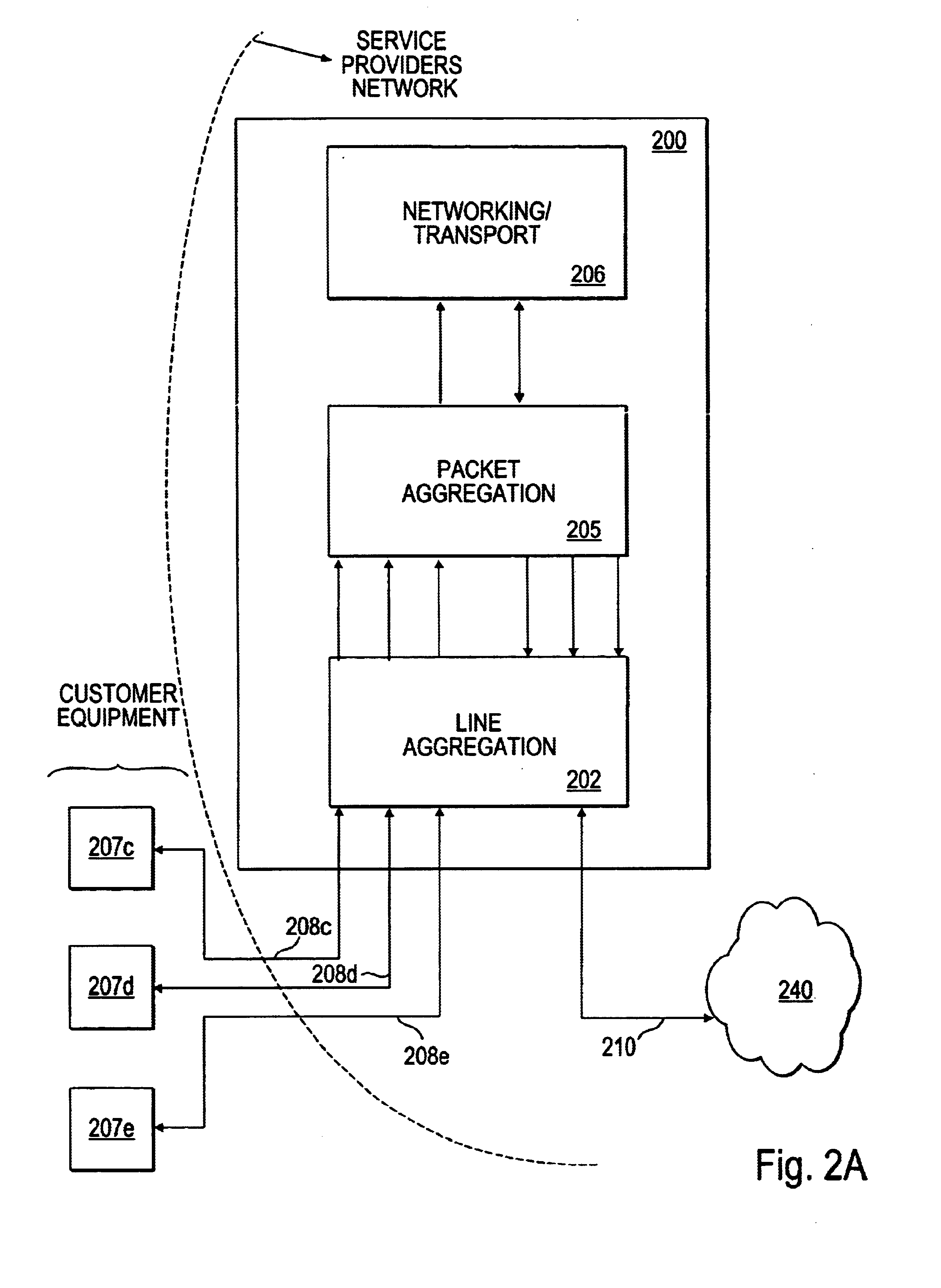 Method and apparatus for an output packet organizer