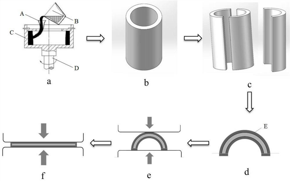 A kind of preparation method of vacuum centrifugal tial intermetallic compound plate