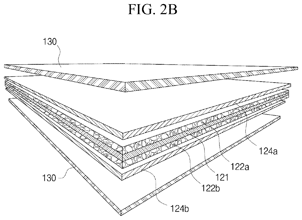 Secondary battery having short-circuit preventing film