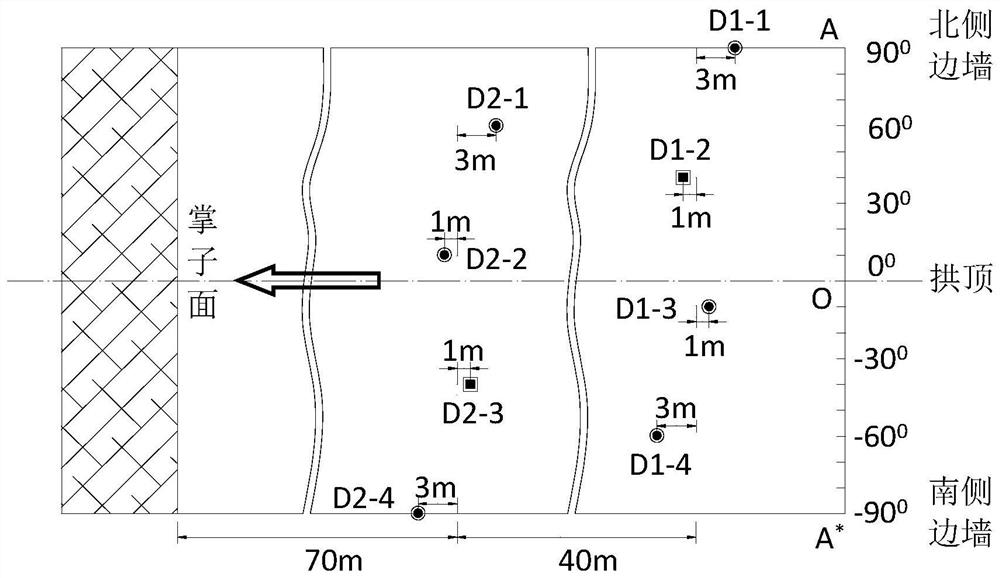 Near-field micro-seismic signal waveform analysis method and device, equipment and storage medium