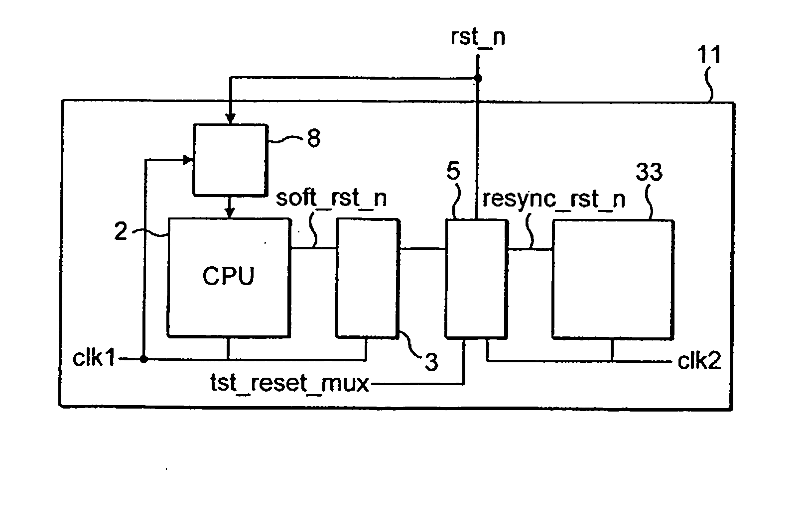 Reset in a system-on-chip circuit