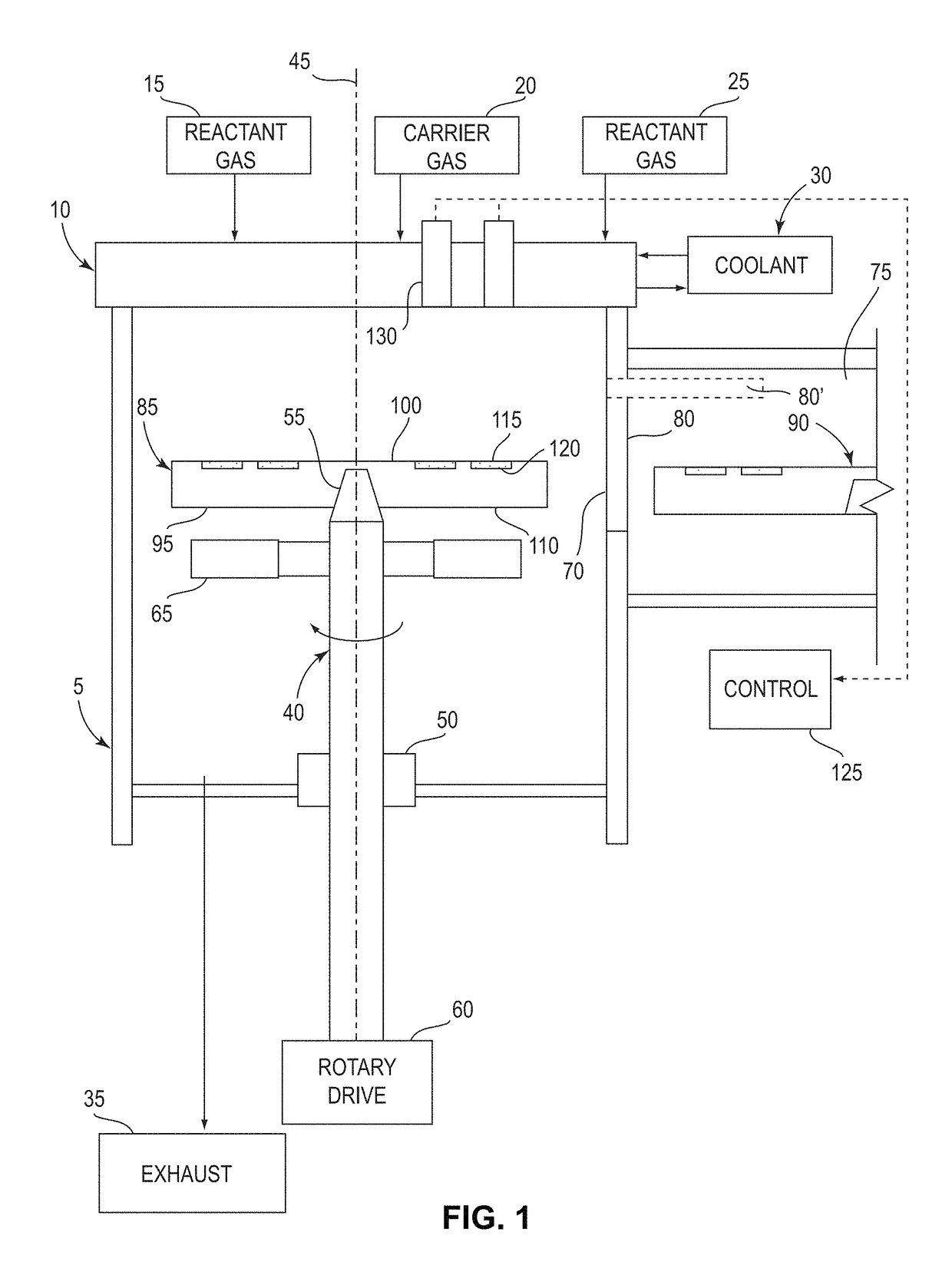 Wafer carrier having thermal cover for chemical vapor deposition systems