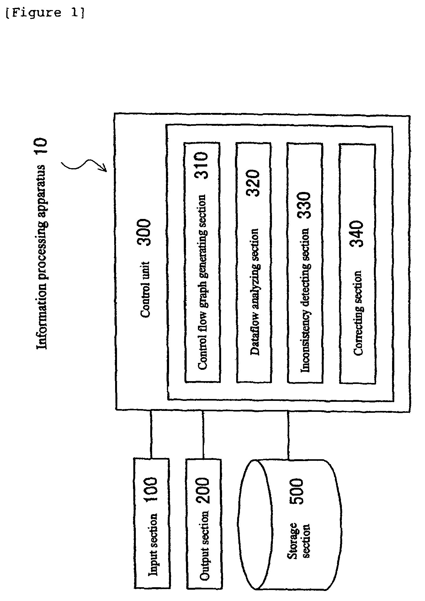 Application program development assisting method, program, and information processing apparatus