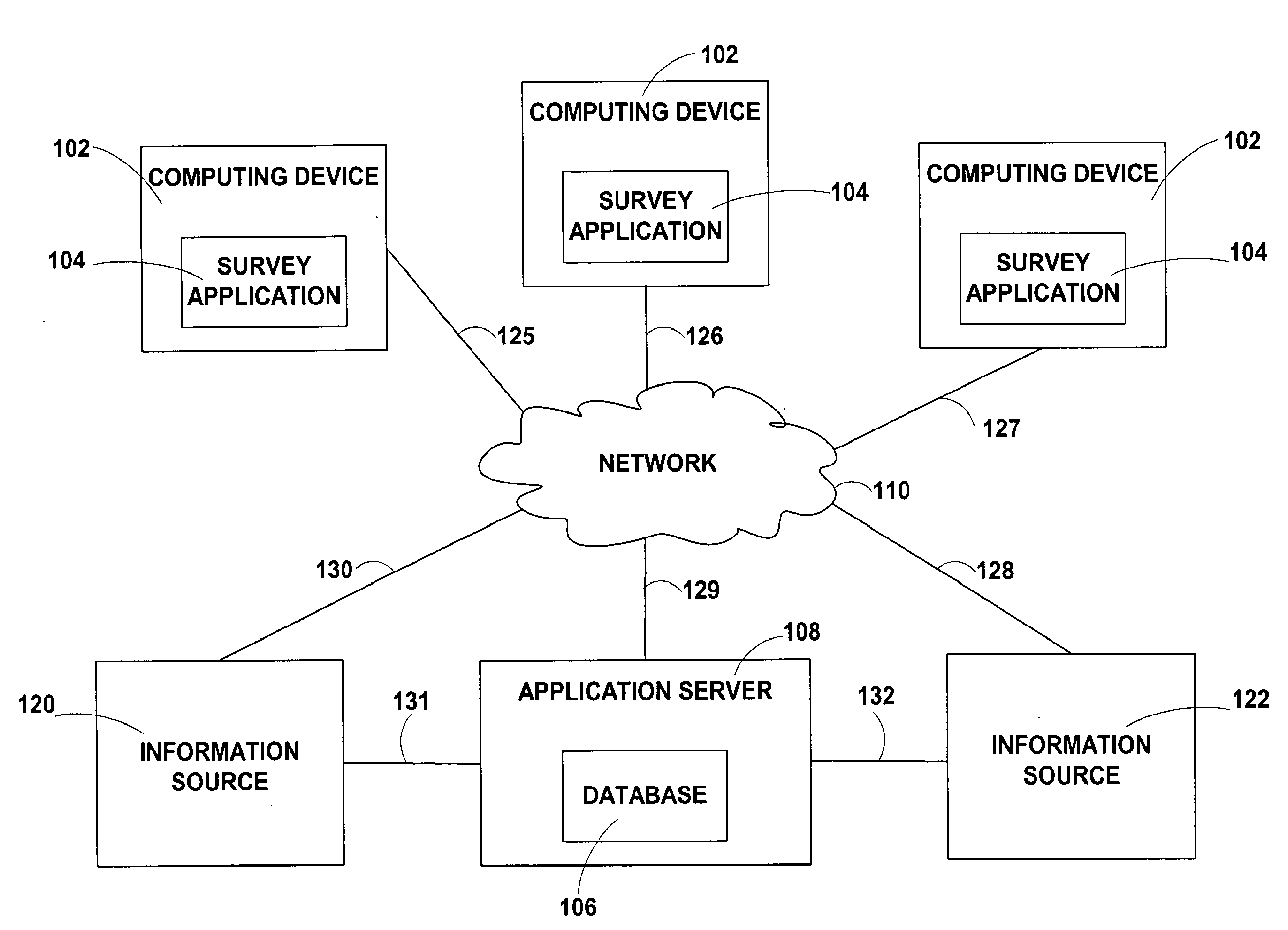 Systems and methods for selecting survey questions and available responses