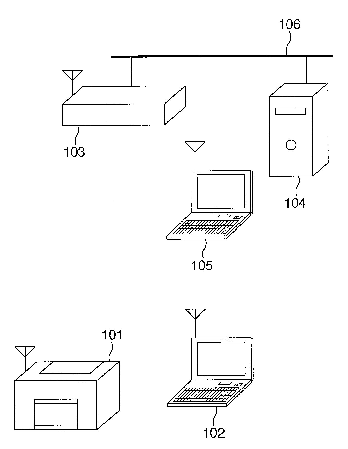Communication apparatus and communication method therefor