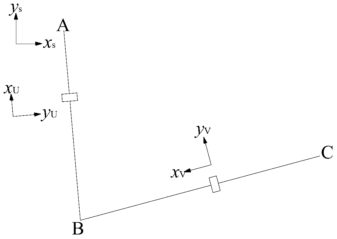Joint angle measurement method based on double-attitude sensor